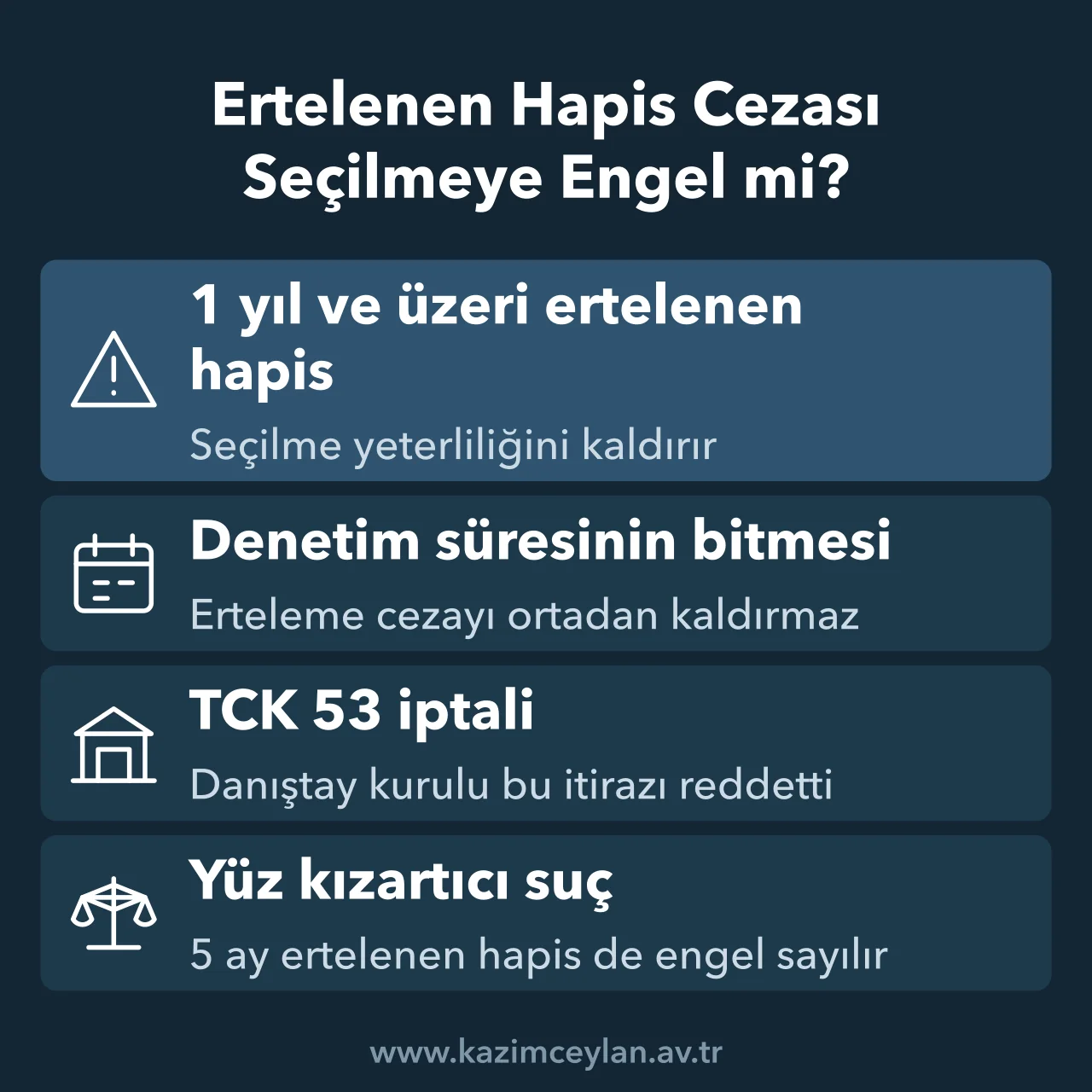 Ertelenen hapis cezası ve yüz kızartıcı suçun seçilme yeterliliğine etkisini gösteren şema