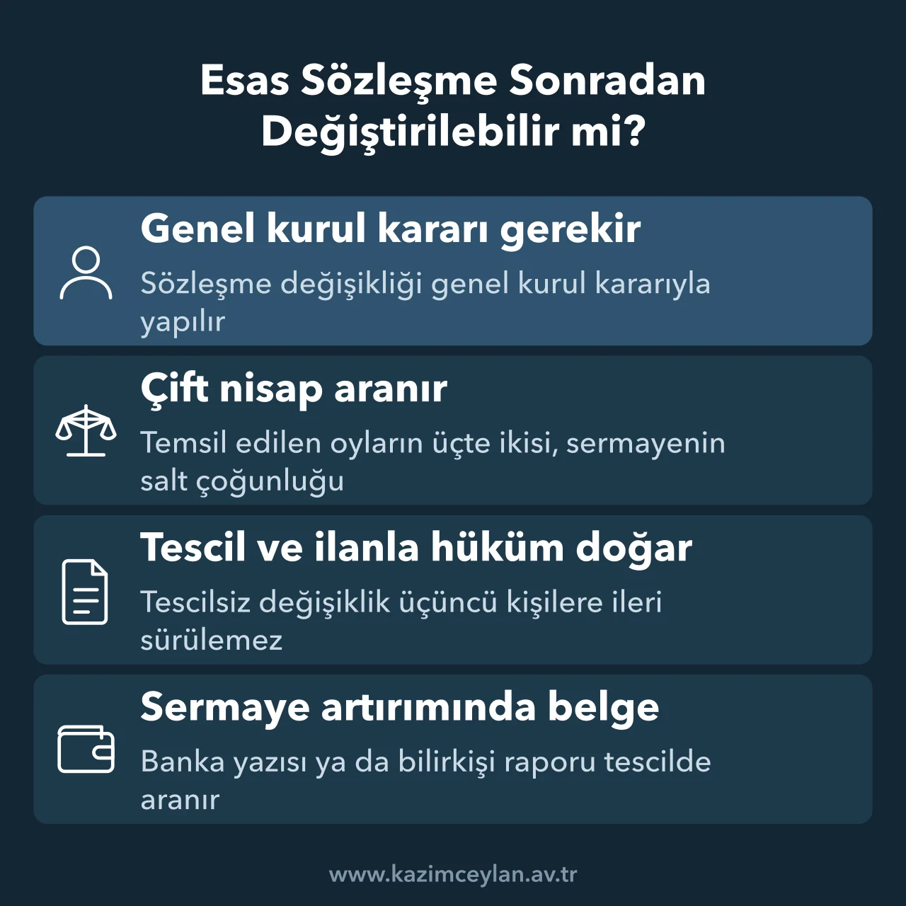 Esas sözleşme değişikliğinde nisap, tescil ve sermaye artırımı kurallarını özetleyen şema