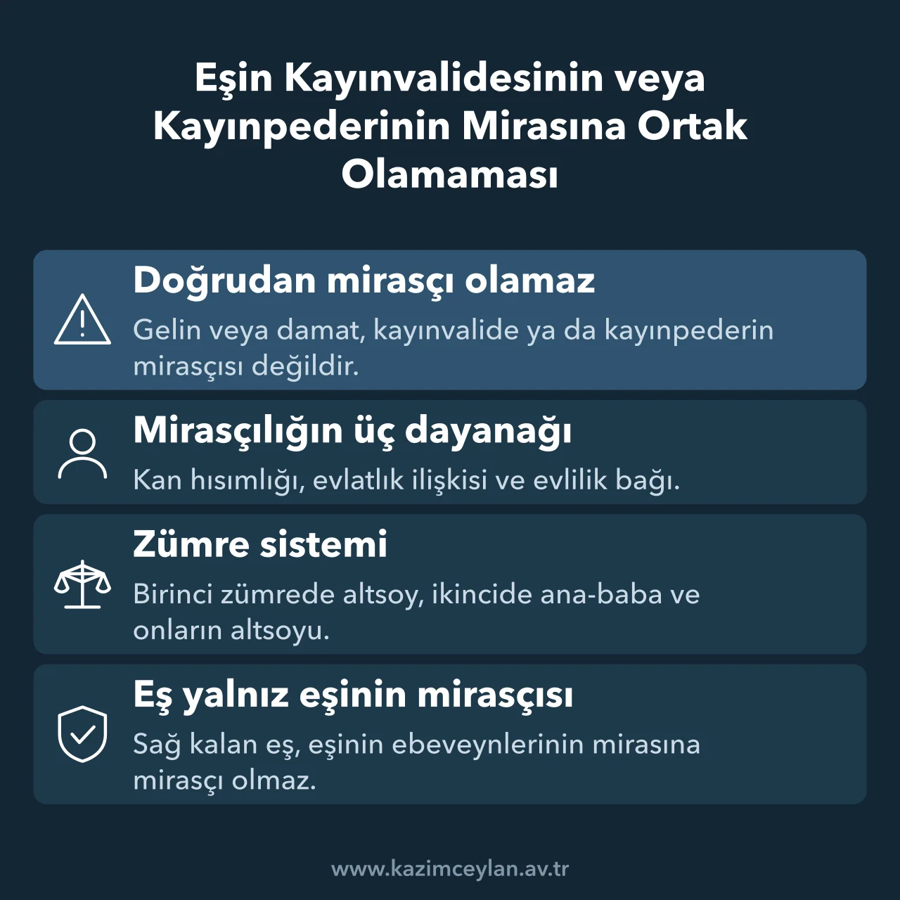 Eşin Kayınvalidesinin veya Kayınpederinin Mirasına Ortak Olamaması Gelin veya damadın eşinin ebeveynlerine neden yasal mirasçı olamadığını gösteren şema
