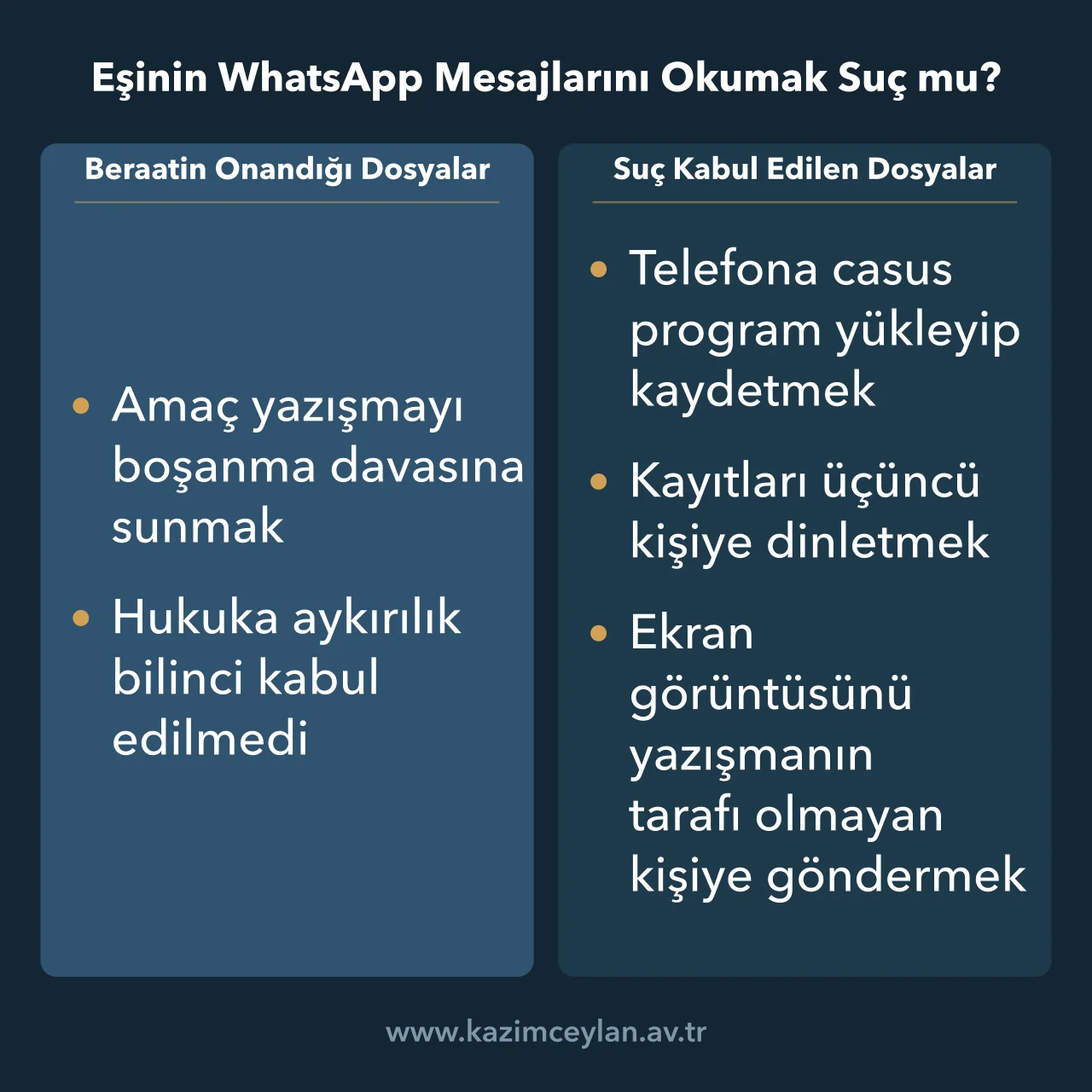 Eşinin WhatsApp Mesajlarını Okumak Suç mu Yargıtay'ın beraat kararlarını onadığı durumlarla suç kabul ettiği durumların karşılaştırması