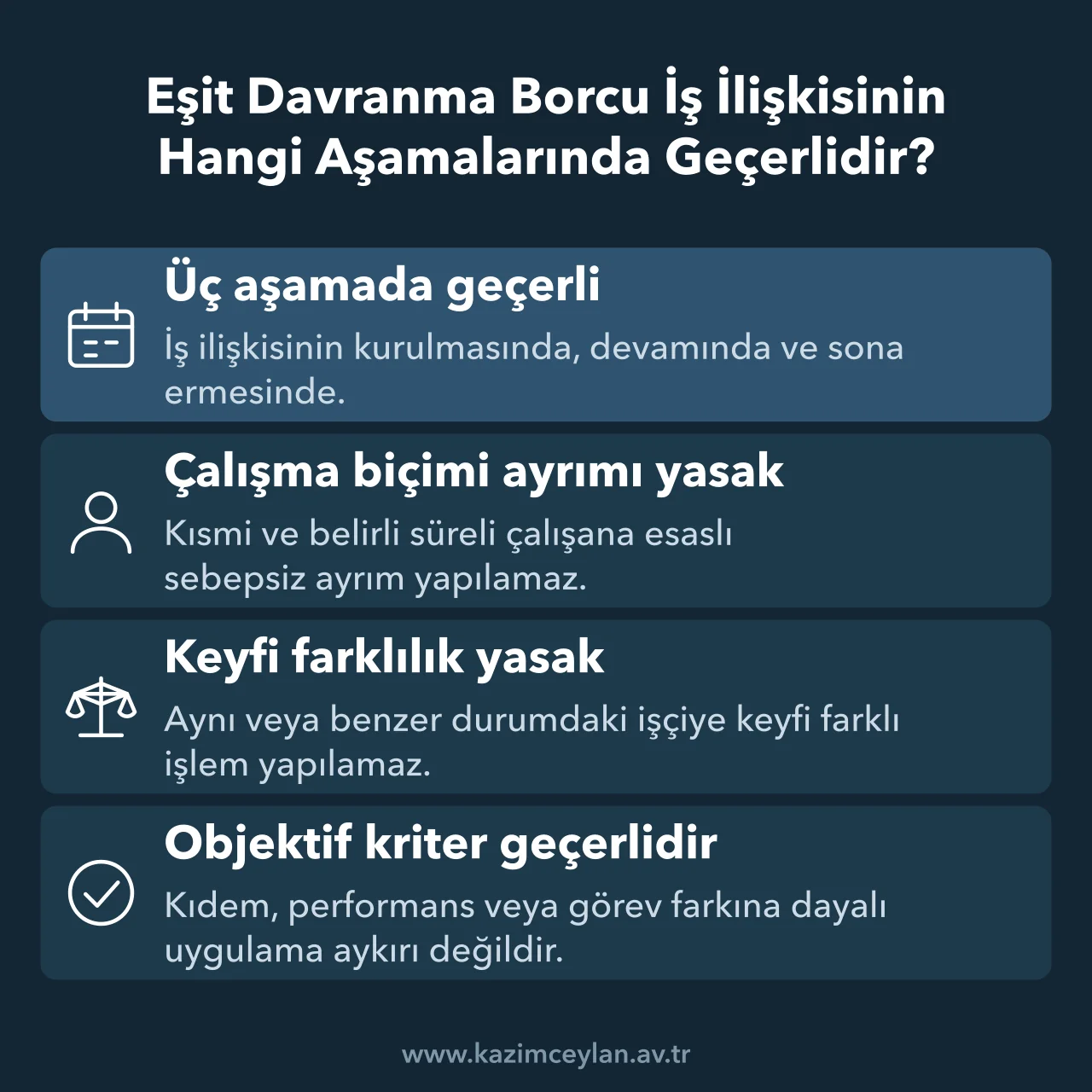 Eşit Davranma Borcu İş İlişkisinin Hangi Aşamalarında Geçerlidir Eşit davranma borcunun iş ilişkisindeki kapsamını ve objektif kriter istisnasını özetler