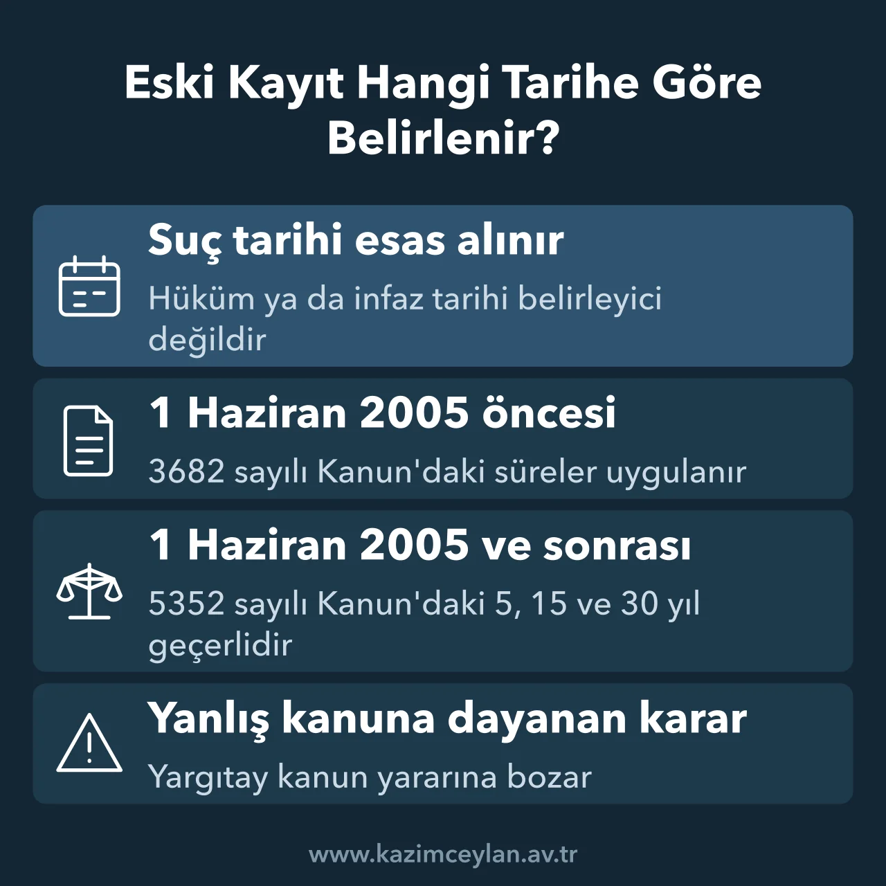 Eski Kayıt Hangi Tarihe Göre Belirlenir Eski adli sicil kaydının suç tarihine göre hangi kanuna tabi olduğunu gösteren şema