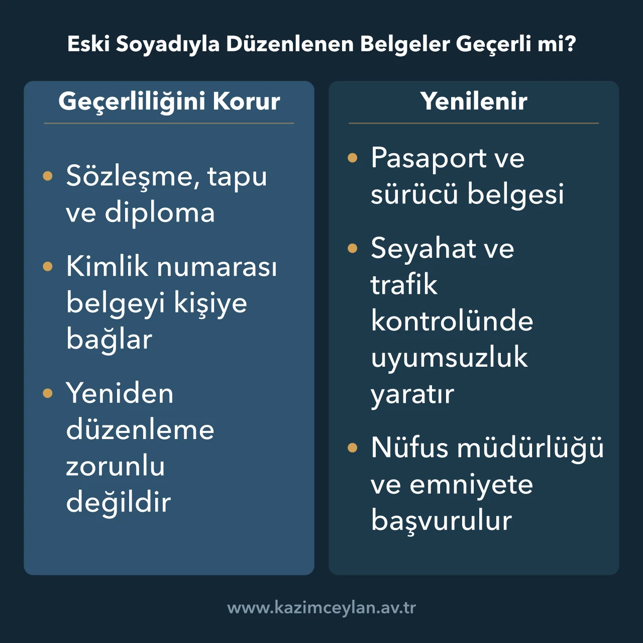Eski soyadlı belgelerden geçerli kalanları ve yenilenmesi gerekenleri ayıran şema