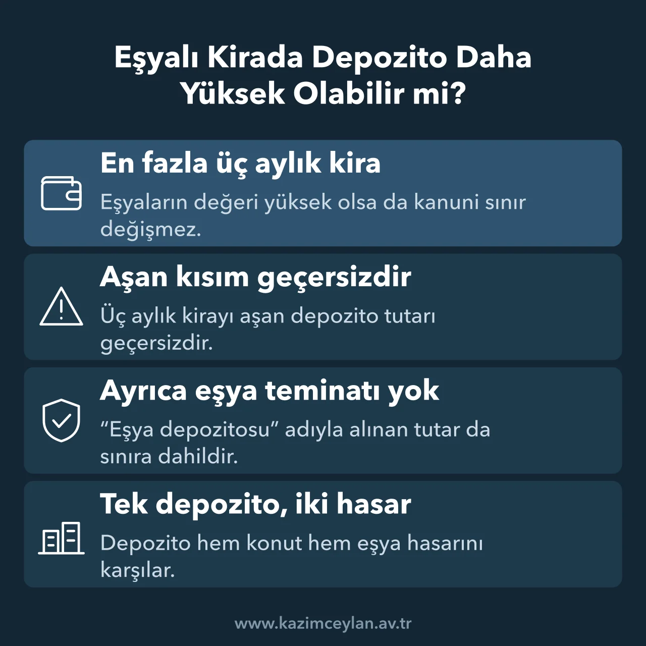 Eşyalı Kirada Depozito Daha Yüksek Olabilir mi Eşyalı konutta depozitonun üç aylık sınırını ve ek teminat yasağını gösteren şema