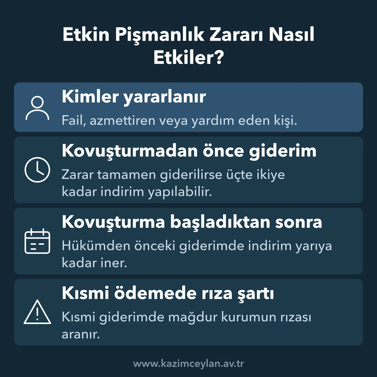 Etkin Pişmanlık Zararı Nasıl Etkiler TCK 168 etkin pişmanlıkta zararın giderilme zamanına göre indirimi gösteren şema