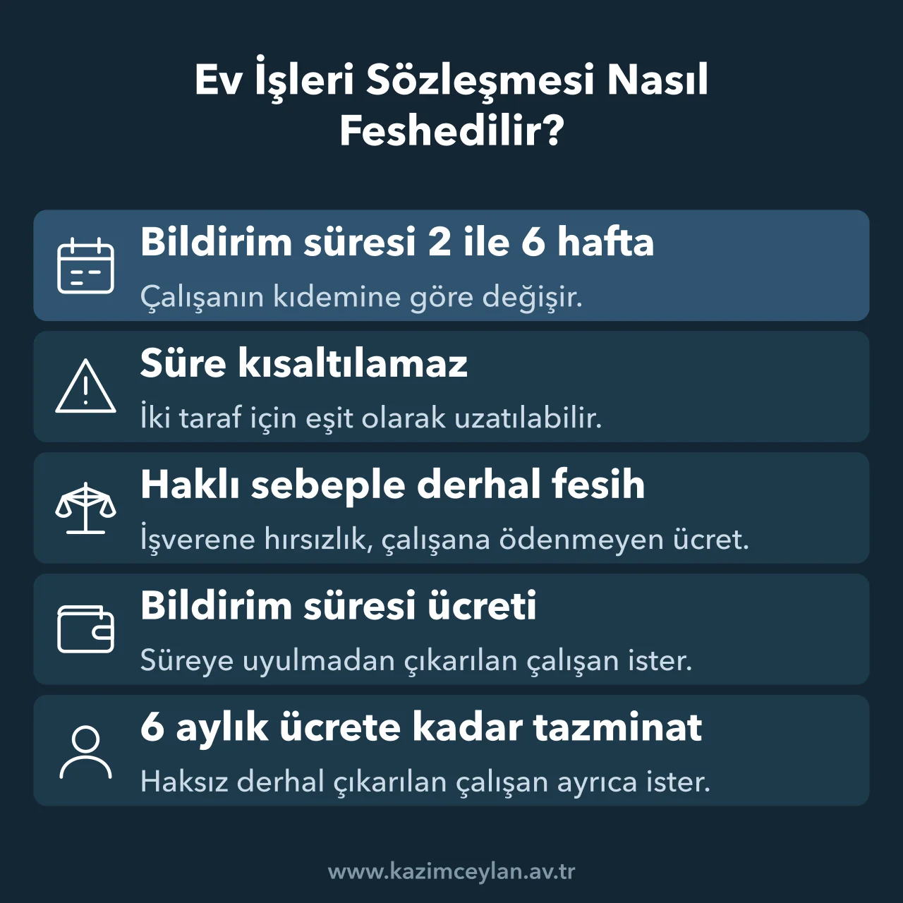 Ev işleri hizmet sözleşmesinde bildirim süresi, haklı fesih ve tazminat kalemleri