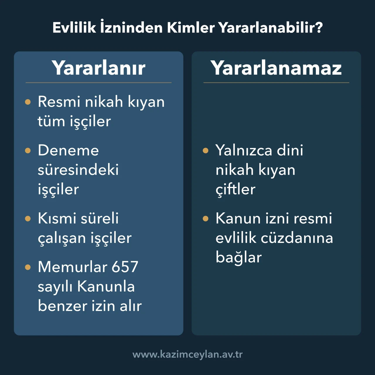 Resmi nikah, deneme süresi ve kısmi süreli çalışmada evlilik izni hakkını gösteren şema