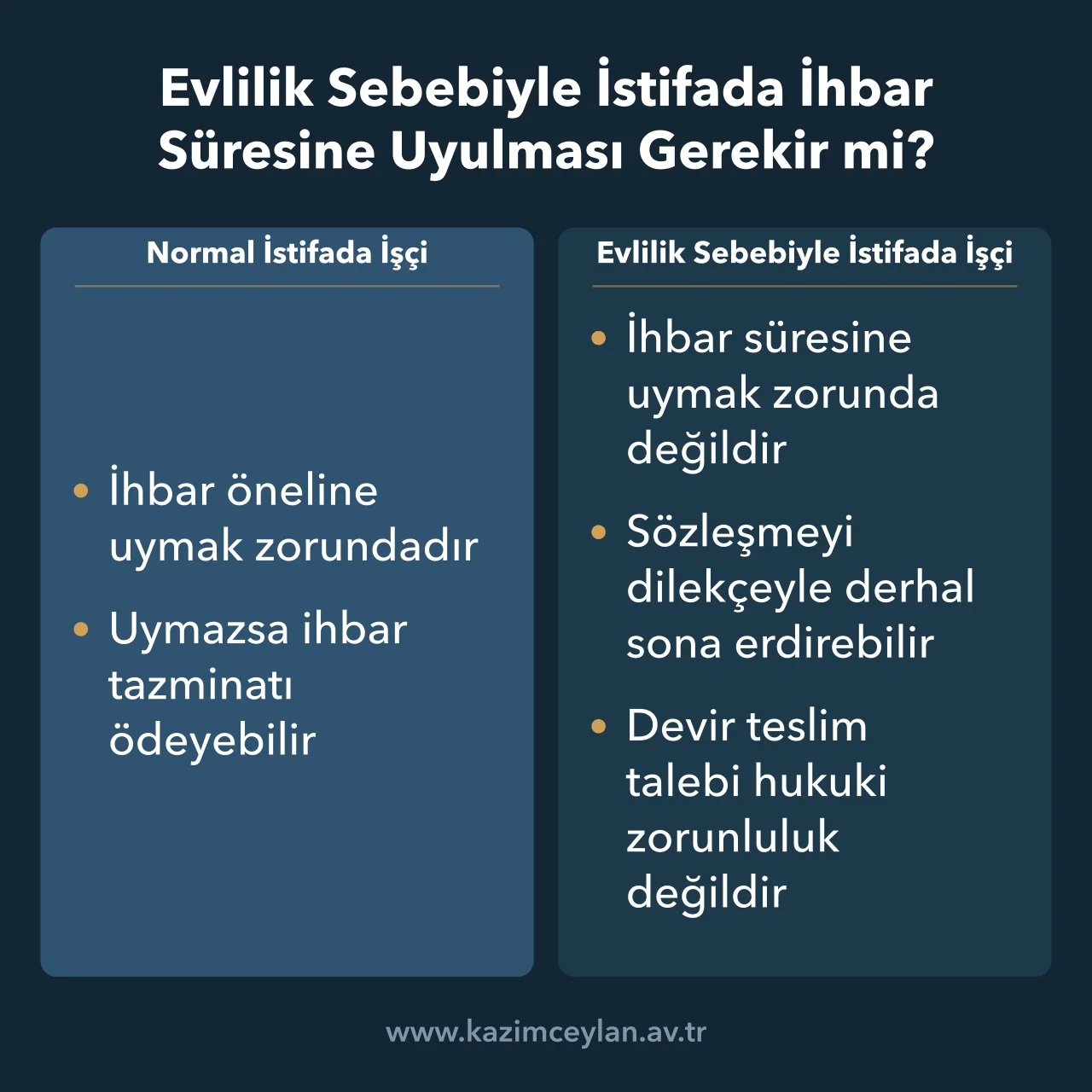 Evlilik Sebebiyle İstifada İhbar Süresine Uyulması Gerekir mi Normal istifa ile evlilik sebebiyle istifada ihbar süresi yükümlülüğünü karşılaştıran şema