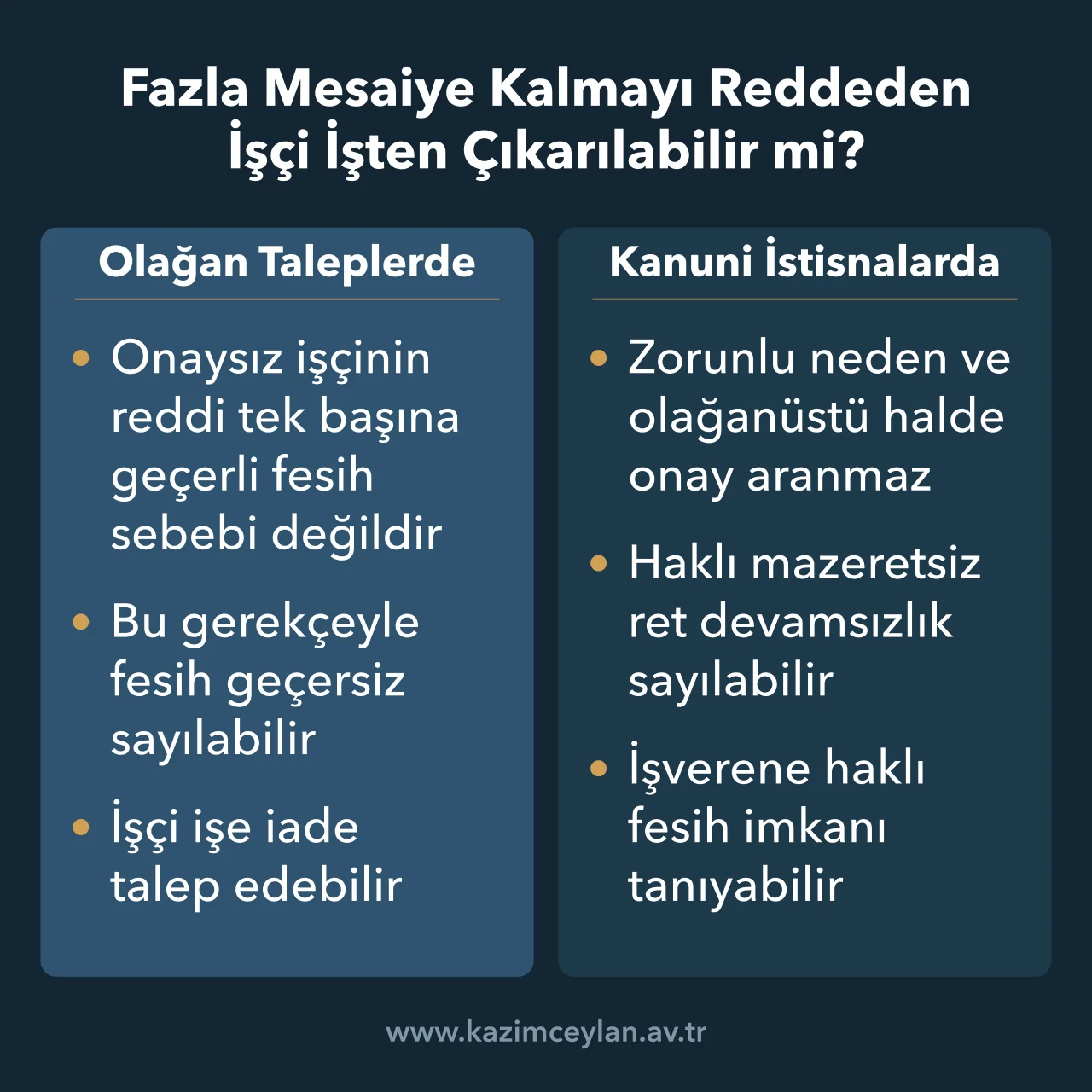 Fazla Mesaiye Kalmayı Reddeden İşçi İşten Çıkarılabilir mi Olağan fazla mesai ile kanuni istisnalarda reddin fesih sonuçlarını karşılaştıran şema