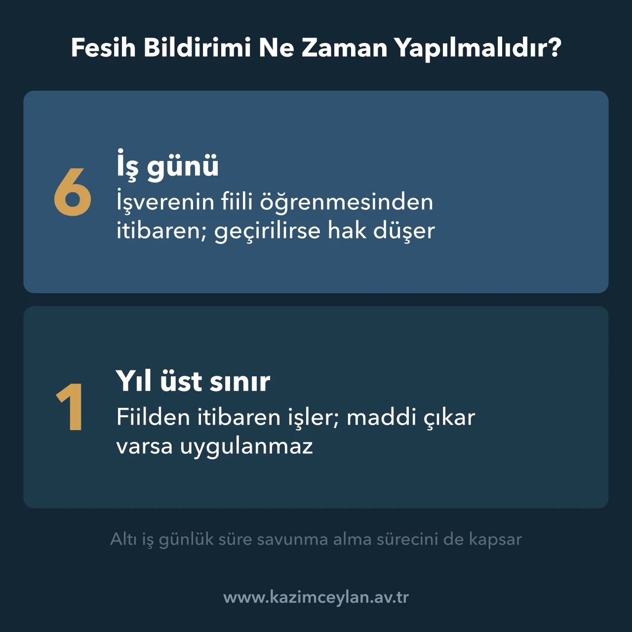 Haklı fesihte altı iş günlük hak düşürücü süreyi ve bir yıllık üst sınırı gösteren şema