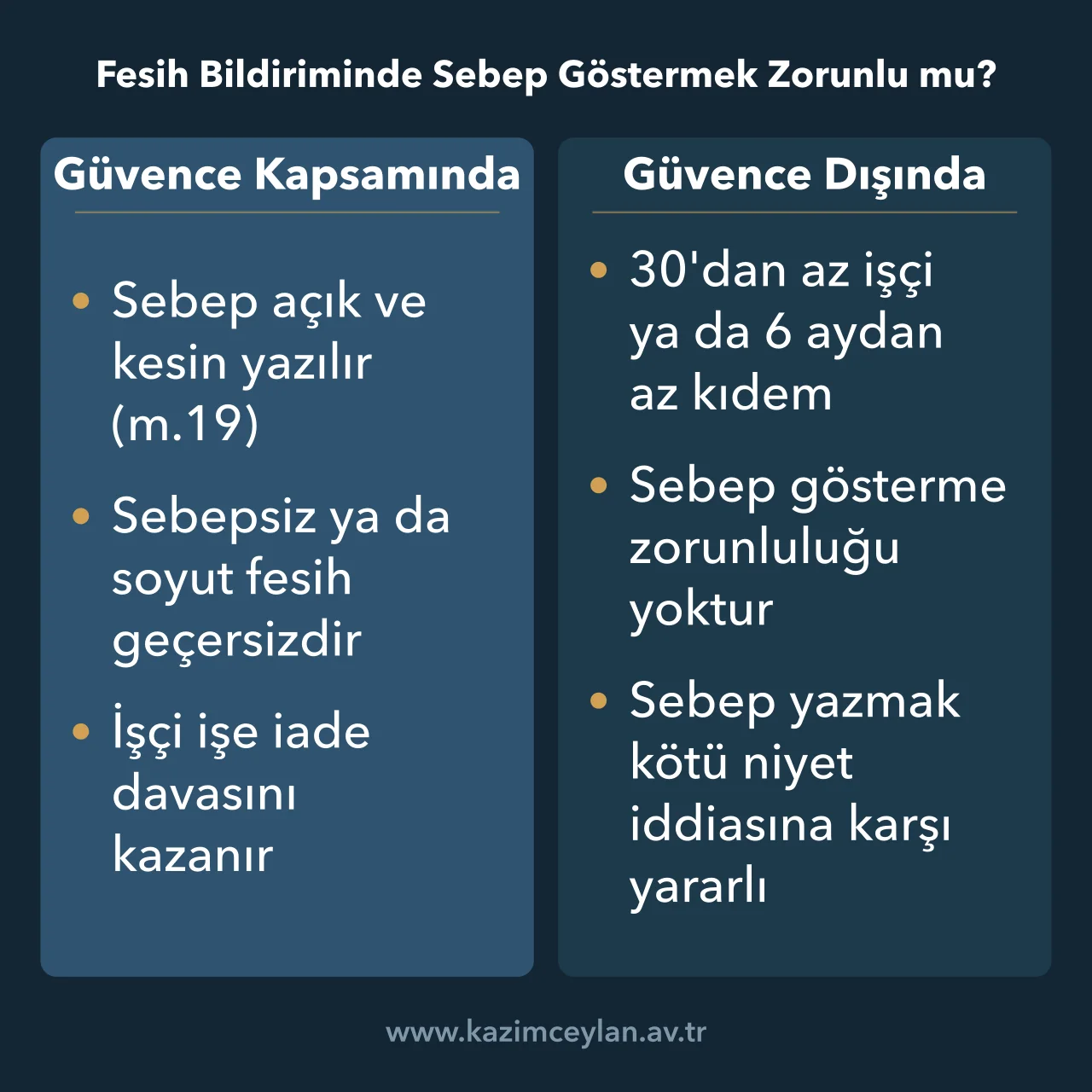 Fesih Bildiriminde Sebep Göstermek Zorunlu mu İş güvencesi kapsamındaki ve dışındaki işçide fesih sebebi yazma zorunluluğunu ayırır