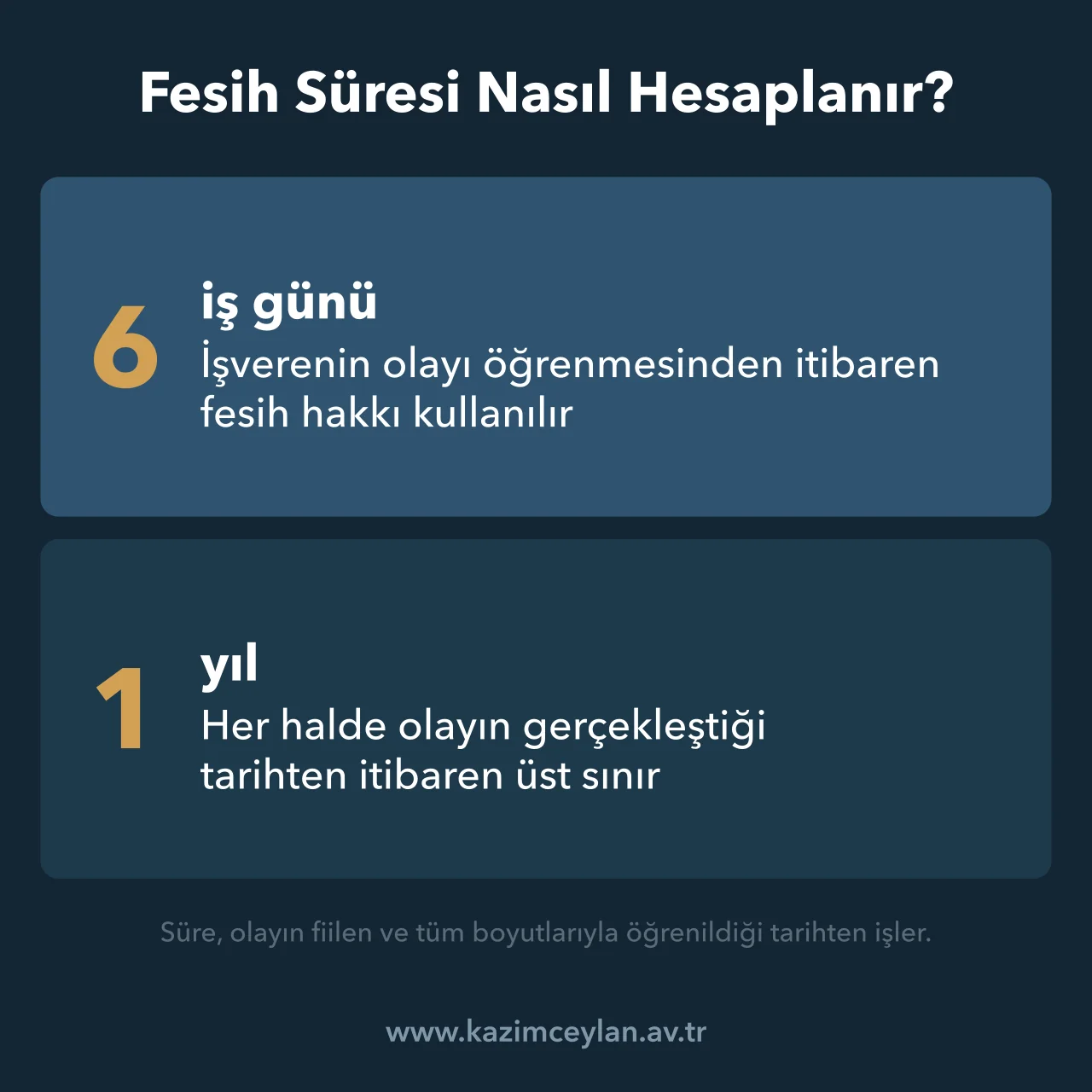 Tacizde bulunan işçiye karşı haklı fesih hakkının kullanılma sürelerini gösteren şema