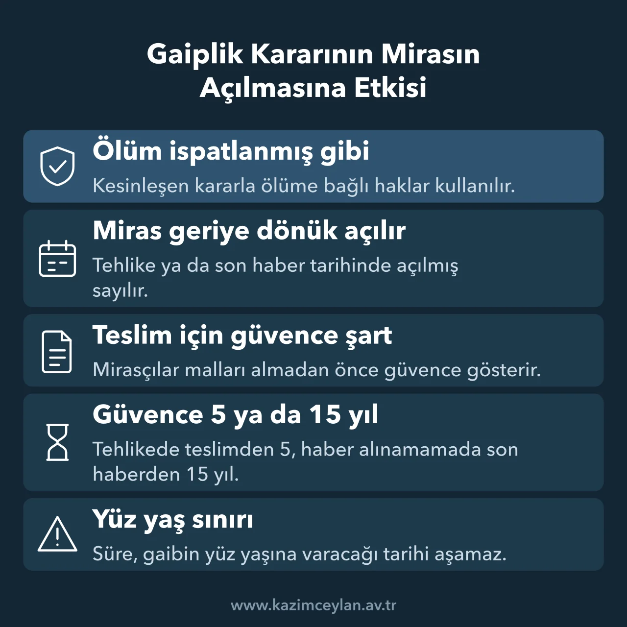 Gaiplik Kararının Mirasın Açılmasına Etkisi Gaiplik kararının mirasın açılma tarihine ve tereke teslimindeki güvenceye etkisi