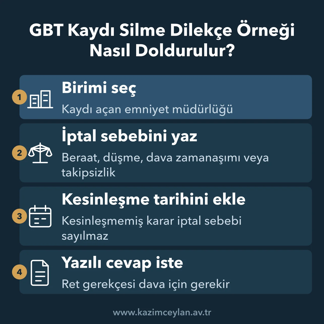 GBT Kaydı Silme Dilekçe Örneği Nasıl Doldurulur GBT kaydı silme dilekçe örneğinde birim, iptal sebebi ve kesinleşme şerhini gösteren şema