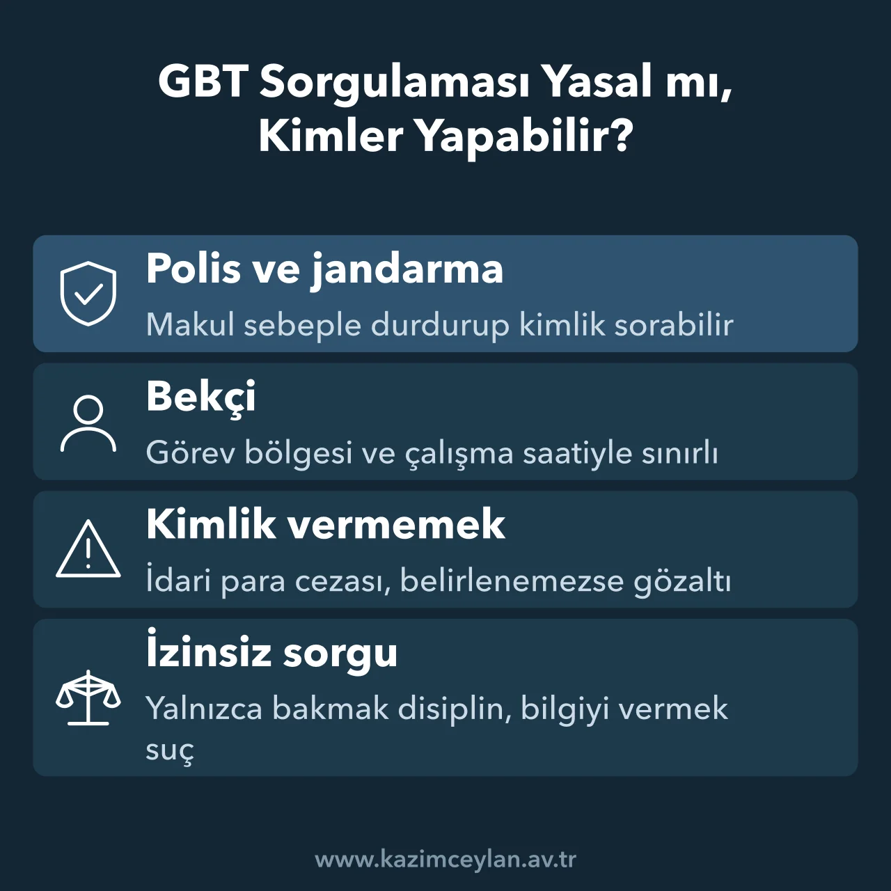 GBT Sorgulaması Yasal mı Kimler Yapabilir GBT sorgulaması yapabilecek görevlileri ve izinsiz sorgunun sonuçlarını gösteren şema