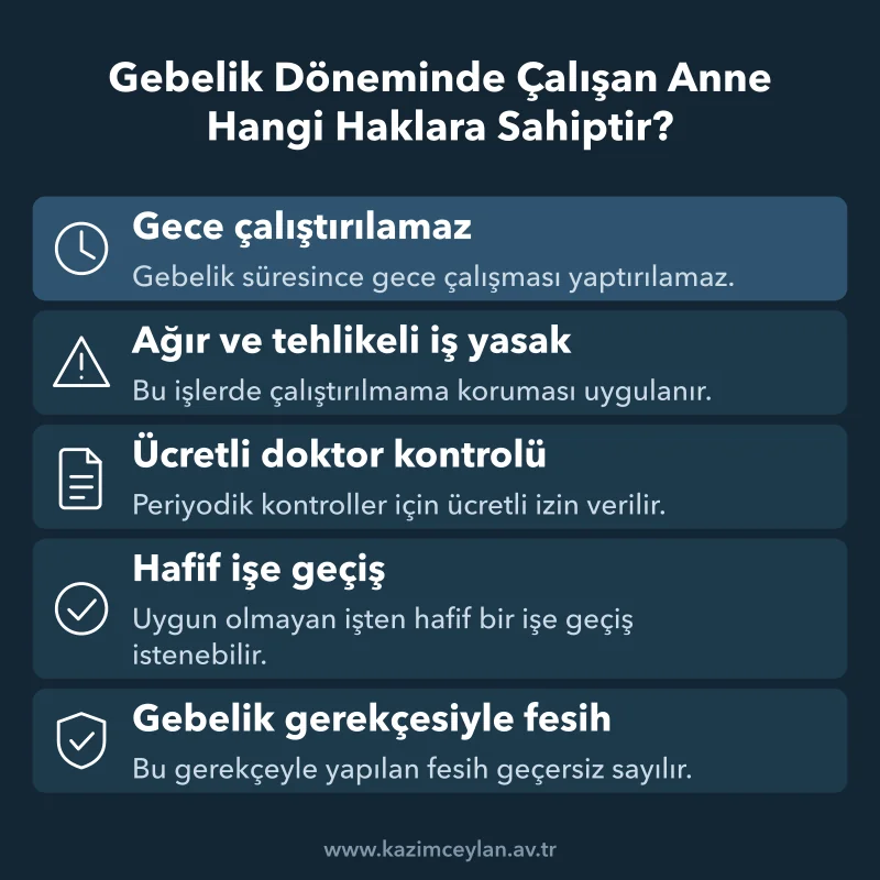 Gebelik Döneminde Çalışan Anne Hangi Haklara Sahiptir Gebelik süresince çalışan anneyi koruyan beş ayrı hakkı gösteren şema