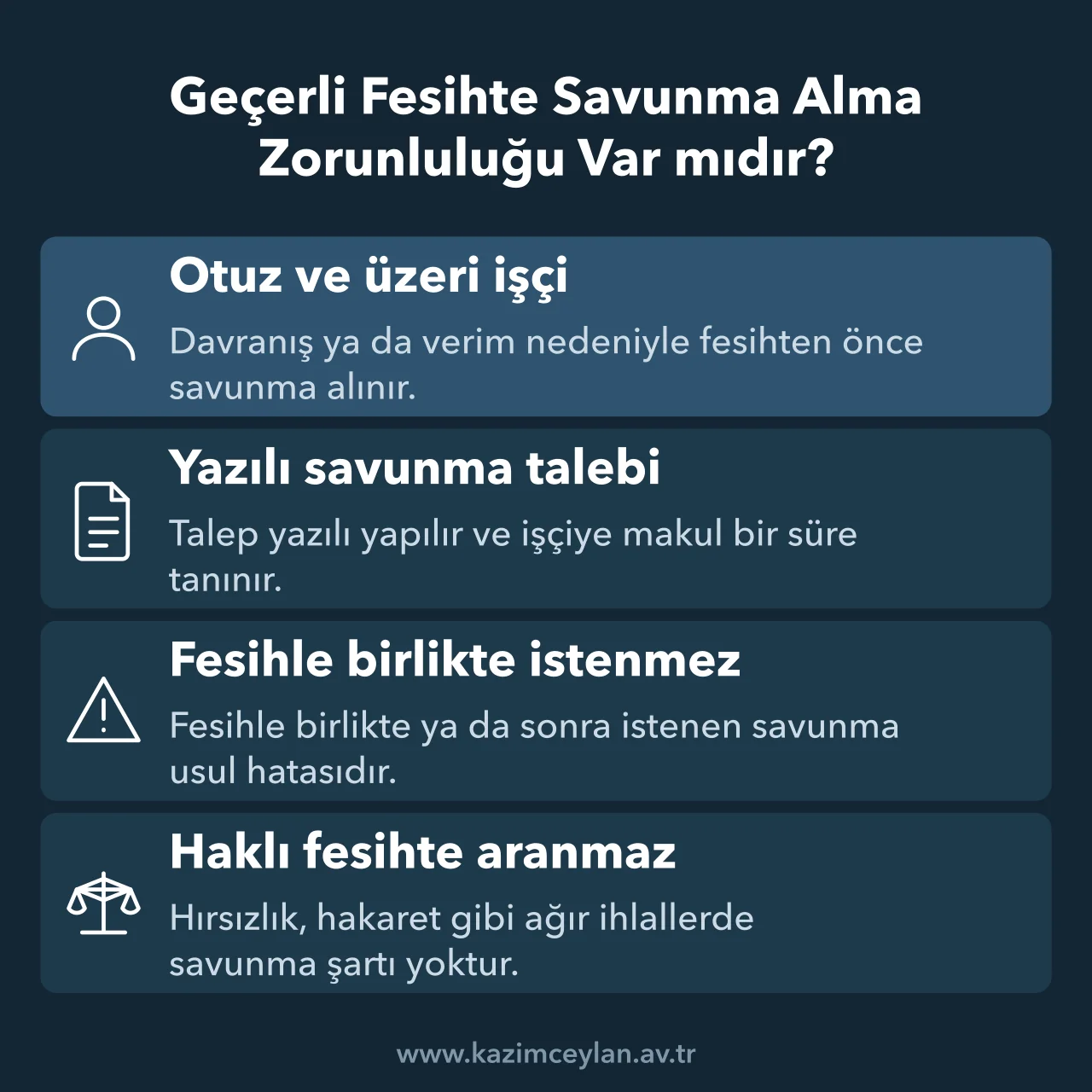 Geçerli fesihte işverenin savunma alma yükümlülüğünün kapsamını gösteren şema