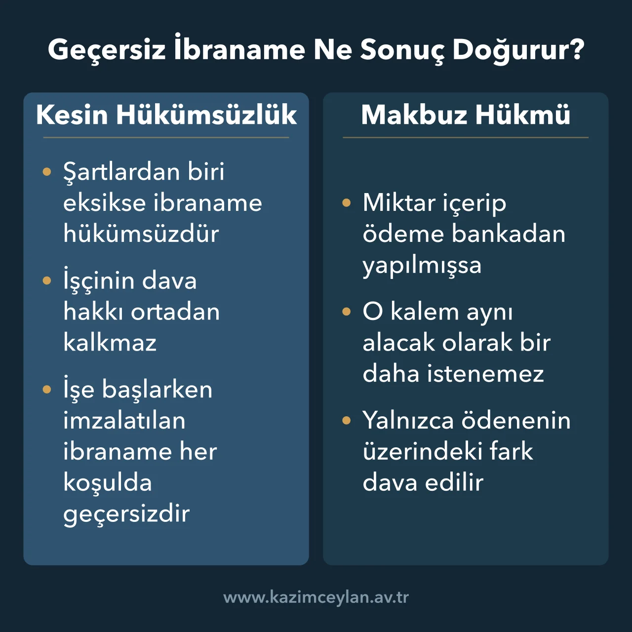 Geçersiz İbraname Ne Sonuç Doğurur Kanuni şartı eksik ibraname ile miktar içeren ve bankadan ödenen ibranamenin sonuçları