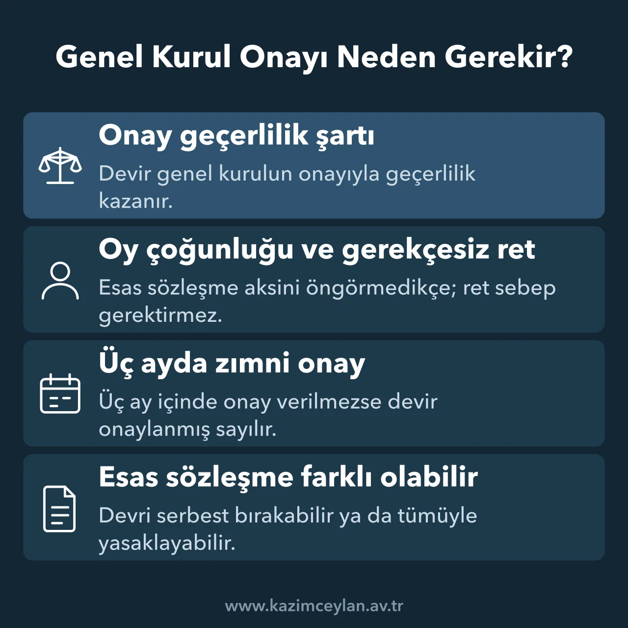 Pay devrinde genel kurul onayının verilmesini ve zımni onay kuralını gösteren şema