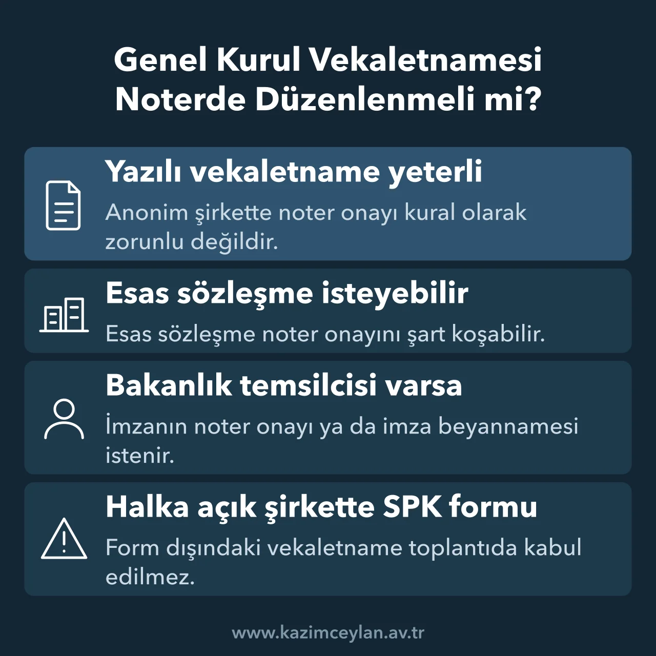 Genel kurul vekaletnamesinde noter onayının ne zaman gerektiğini gösteren şema