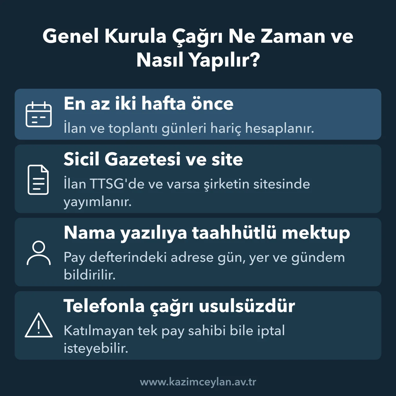 Anonim şirket genel kuruluna çağrının süresini ve yayımlanma yollarını gösteren şema