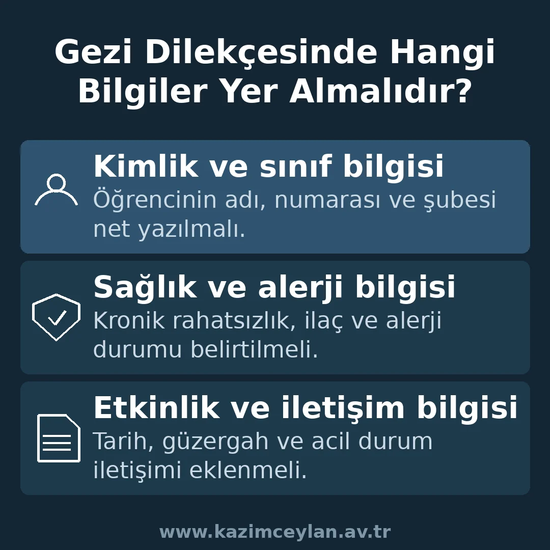 Gezi Dilekçesinde Hangi Bilgiler Yer Almalıdır Gezi dilekçesinde bulunması gereken bilgileri gösteren şema