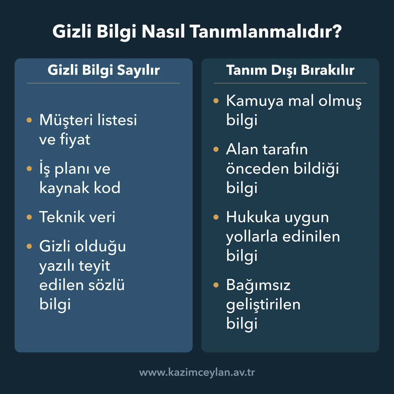 Gizlilik sözleşmesinde gizli sayılan bilgileri ve tanım dışı kalan istisnaları ayıran şema
