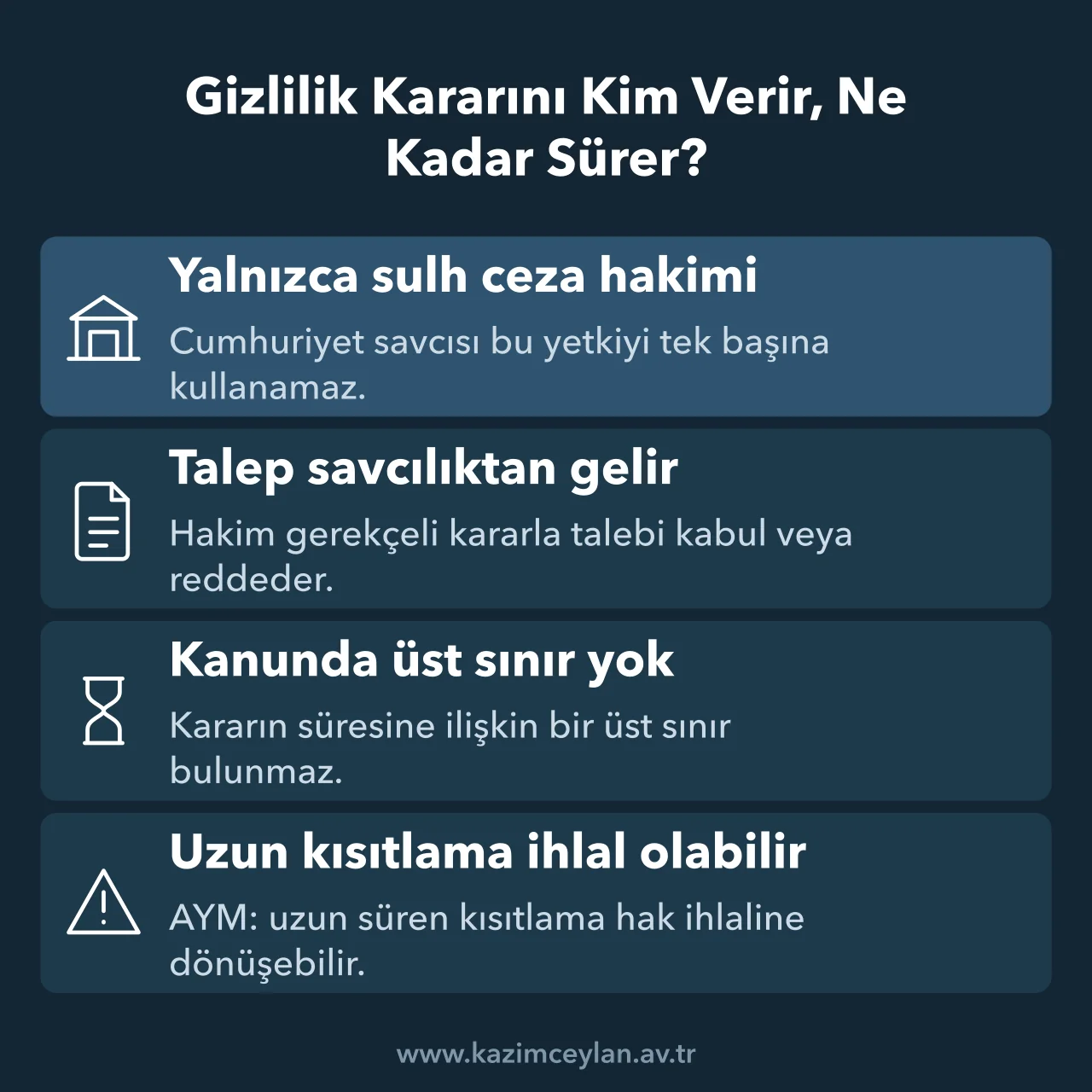 Gizlilik Kararını Kim Verir, Ne Kadar Sürer Kısıtlama kararını veren merci, talep usulü ve kararın süresini gösteren şema