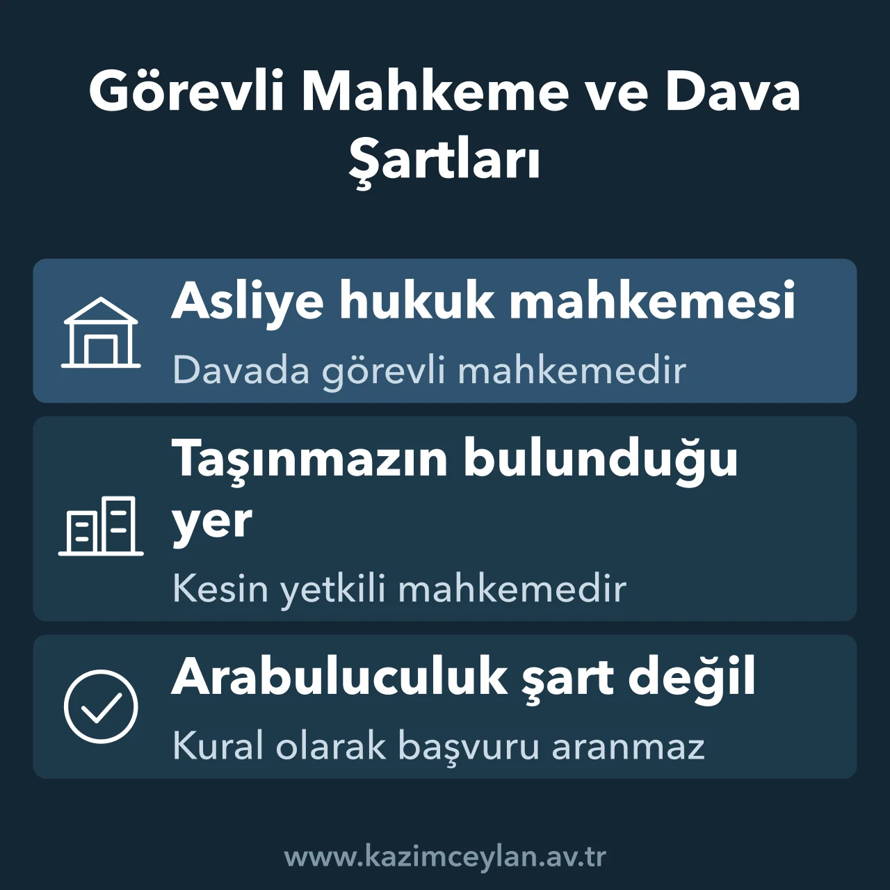 Görevli Mahkeme ve Dava Şartları Tapu iptal ve tescil davasında görevli mahkemeyi, kesin yetkiyi ve arabuluculuk durumunu gösteren şema