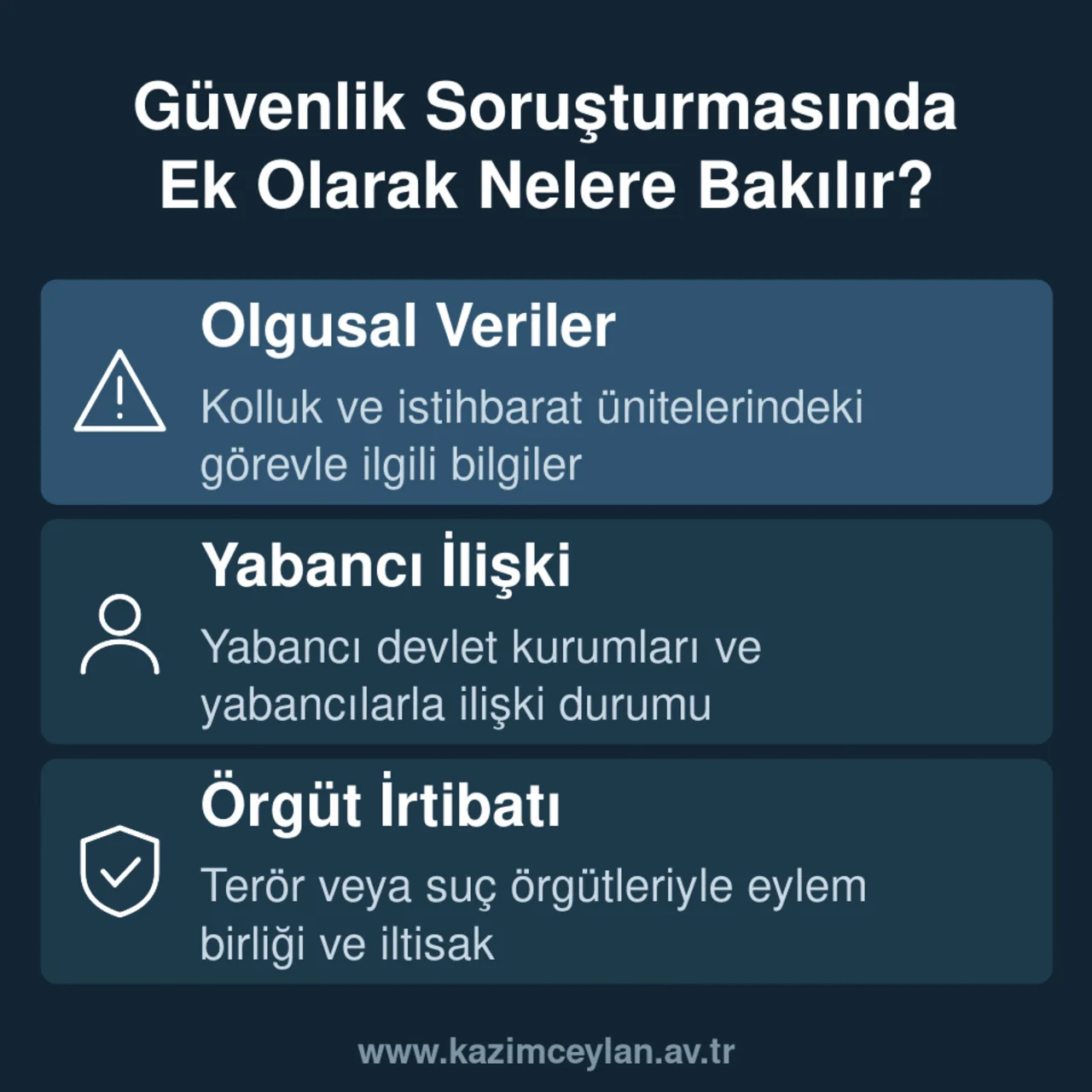 Güvenlik soruşturmasında arşiv araştırmasına ek olarak araştırılan üç hususu gösteren şema