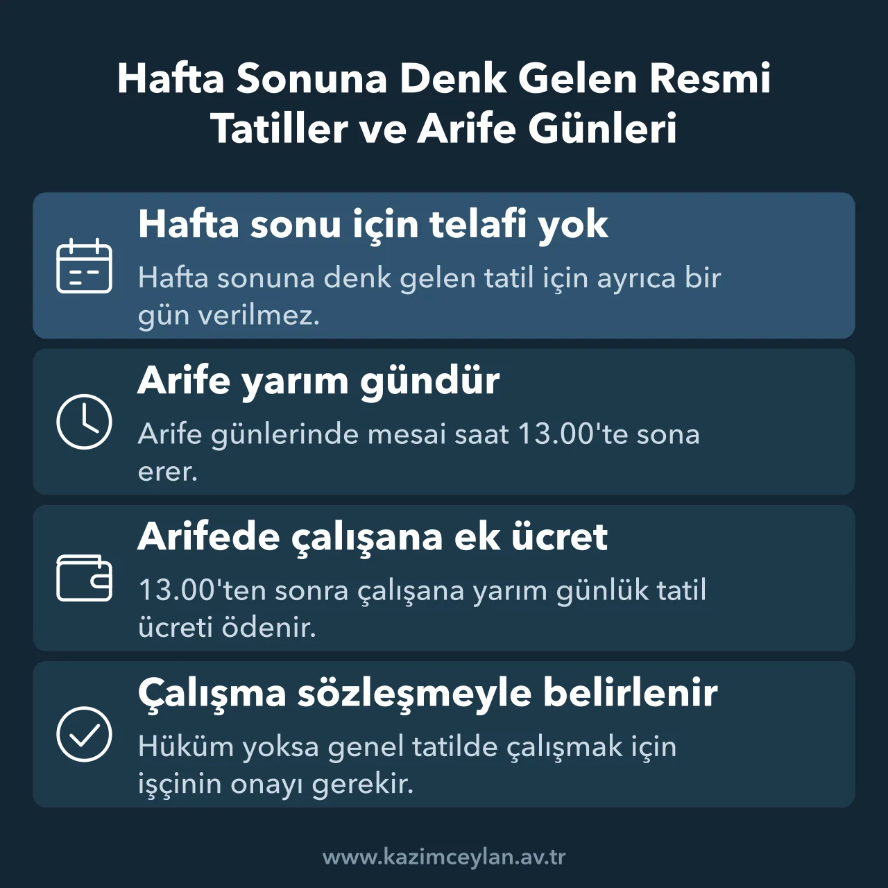 Hafta Sonuna Denk Gelen Resmi Tatiller ve Arife Günleri Hafta sonu telafisi, arifede 13.00 sınırı, arife çalışmasının ücreti ve işçinin onayı