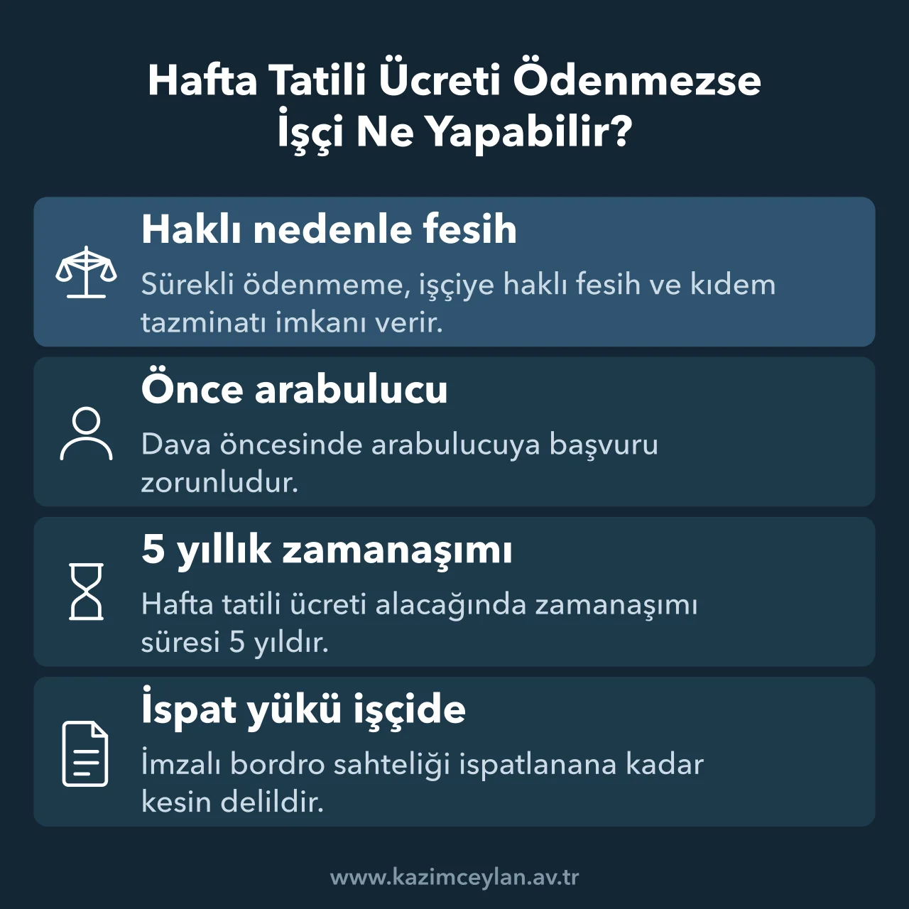Hafta Tatili Ücreti Ödenmezse İşçi Ne Yapabilir Ödenmeyen hafta tatili ücreti için fesih, arabuluculuk ve zamanaşımını özetleyen şema