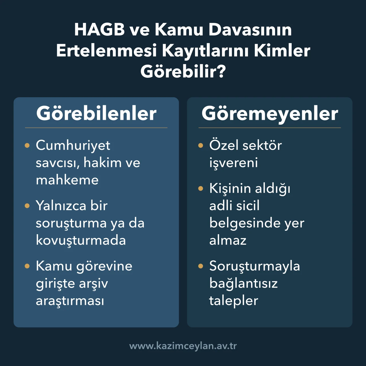 HAGB ve Kamu Davasının Ertelenmesi Kayıtlarını Kimler Görebilir Adli sicil kaydını kimler görebilir sorusunda HAGB kayıtlarına erişimi gösteren şema