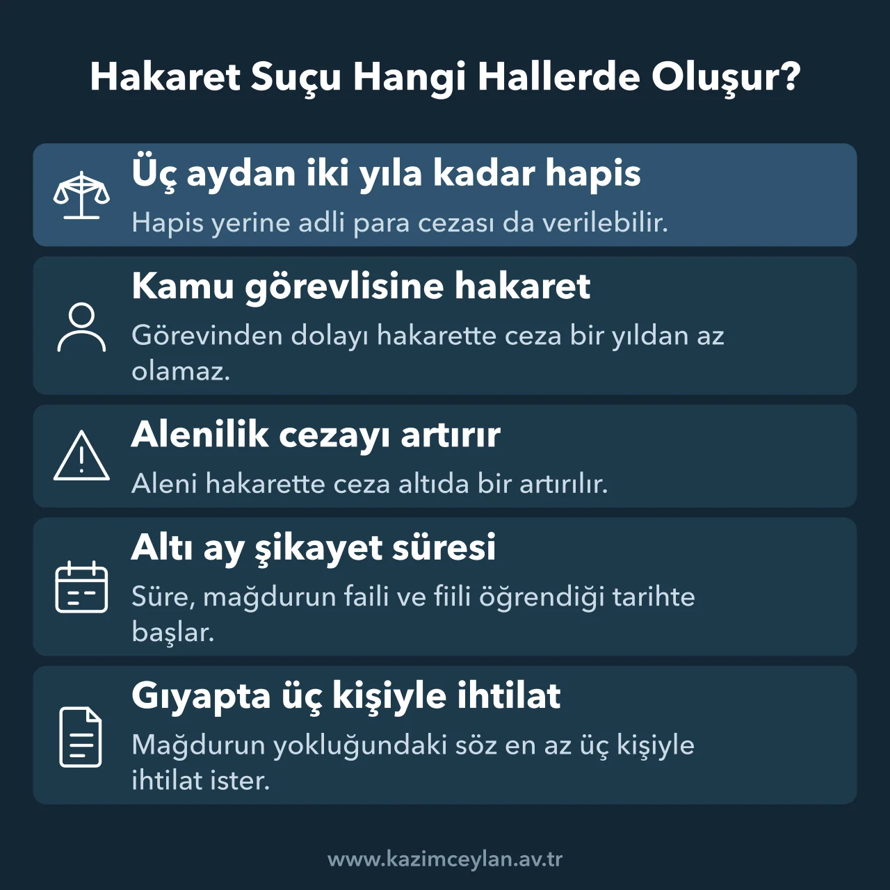 Hakaret suçunun cezası, artırım halleri, şikayet süresi ve gıyapta ihtilat şartı