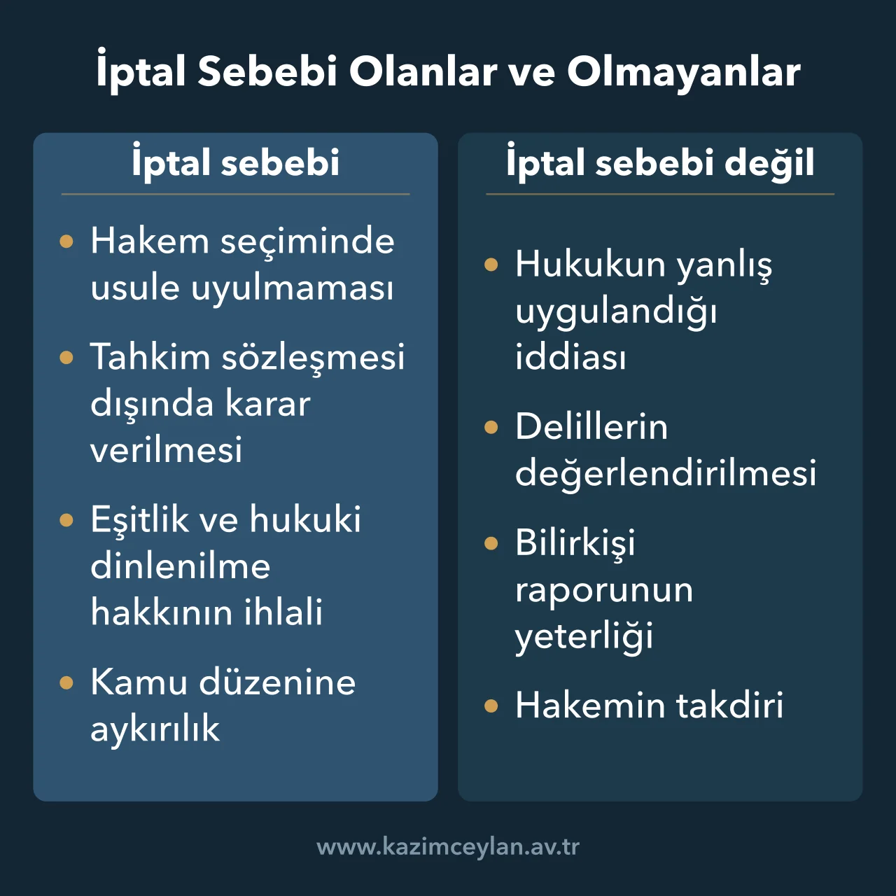 Hakem kararının iptal davasında iptal sebebi olan ve olmayan iddiaları gösteren karşılaştırma kartı