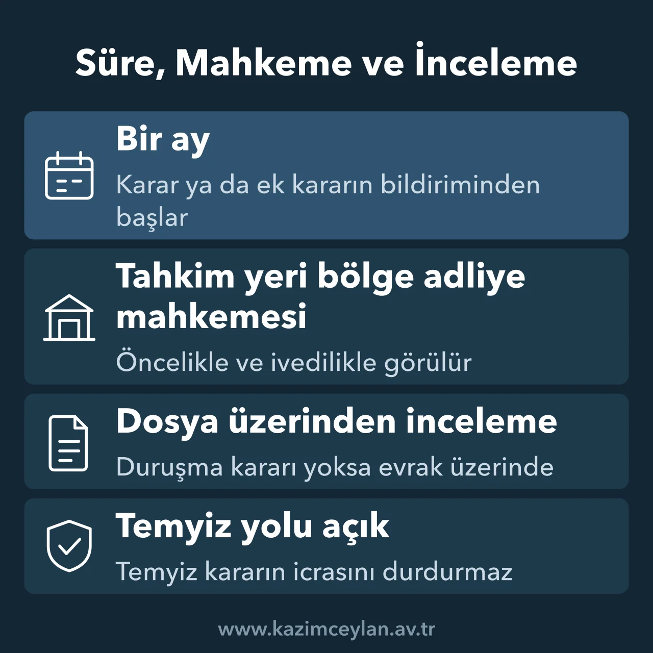 Hakem kararının iptal davasında süre, mahkeme, inceleme ve temyiz yolunu gösteren şema