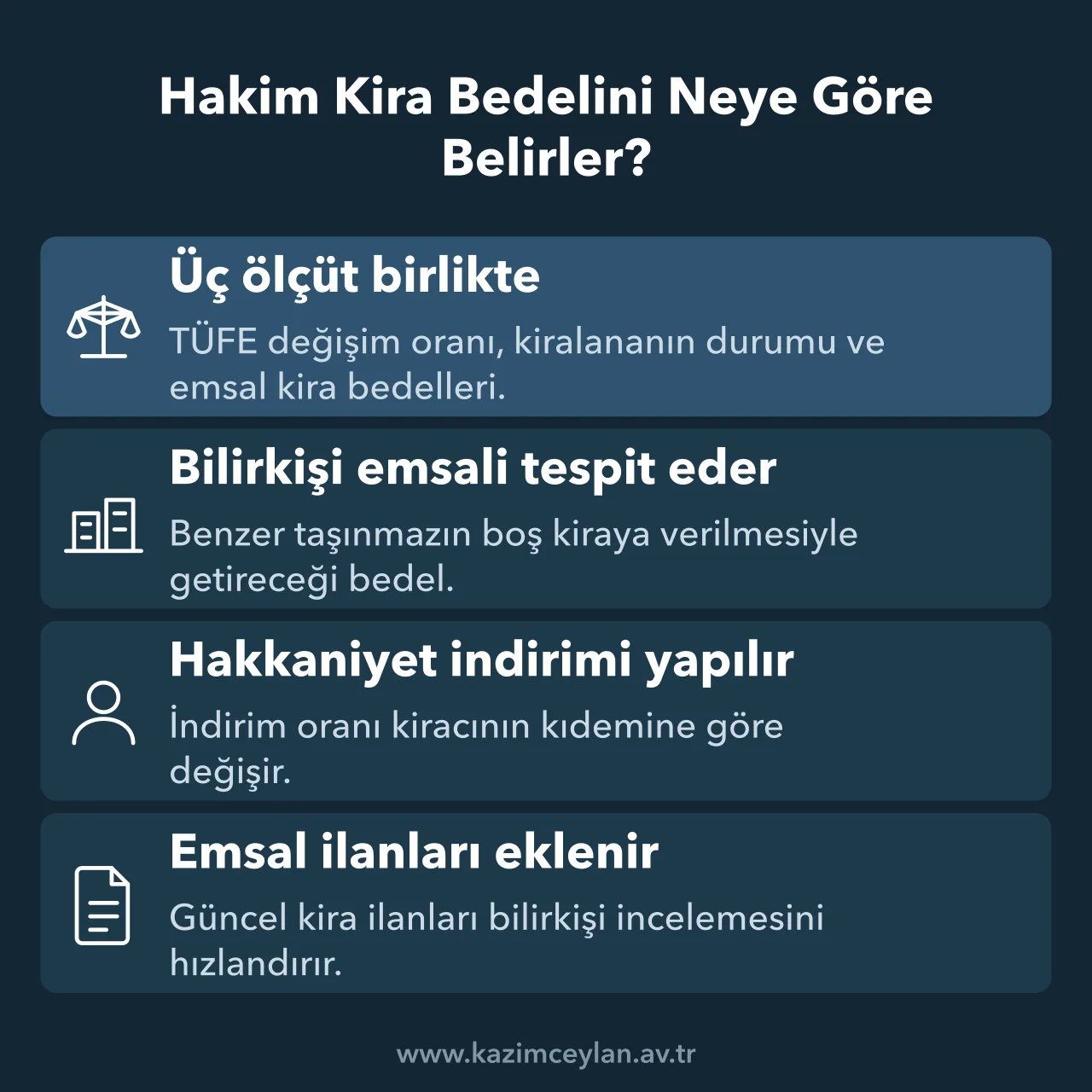 Hakim Kira Bedelini Neye Göre Belirler Kira tespitinde hakimin baktığı ölçütleri, bilirkişi ve indirim kuralını özetleyen şema