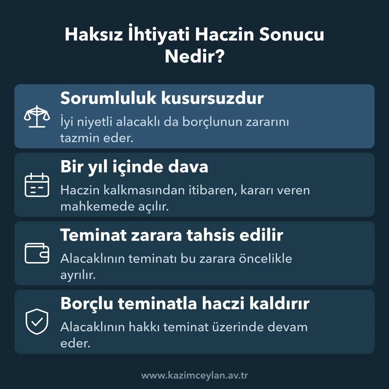 Haksız İhtiyati Haczin Sonucu Nedir Haksız hacizde alacaklının sorumluluğunu, dava süresini ve teminatın rolünü özetler