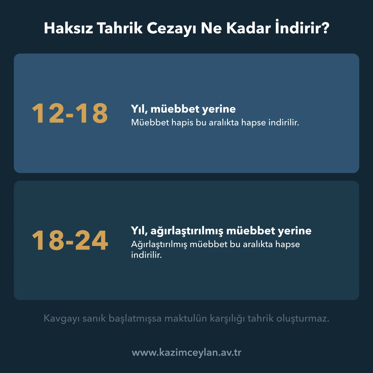 Haksız Tahrik Cezayı Ne Kadar İndirir Haksız tahrik halinde müebbet ve ağırlaştırılmış müebbet yerine uygulanan hapis aralıkları