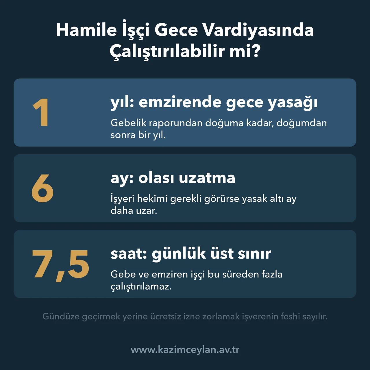 Hamile İşçi Gece Vardiyasında Çalıştırılabilir mi Emziren işçide gece yasağının süresini ve günlük 7,5 saat sınırını gösteren şema