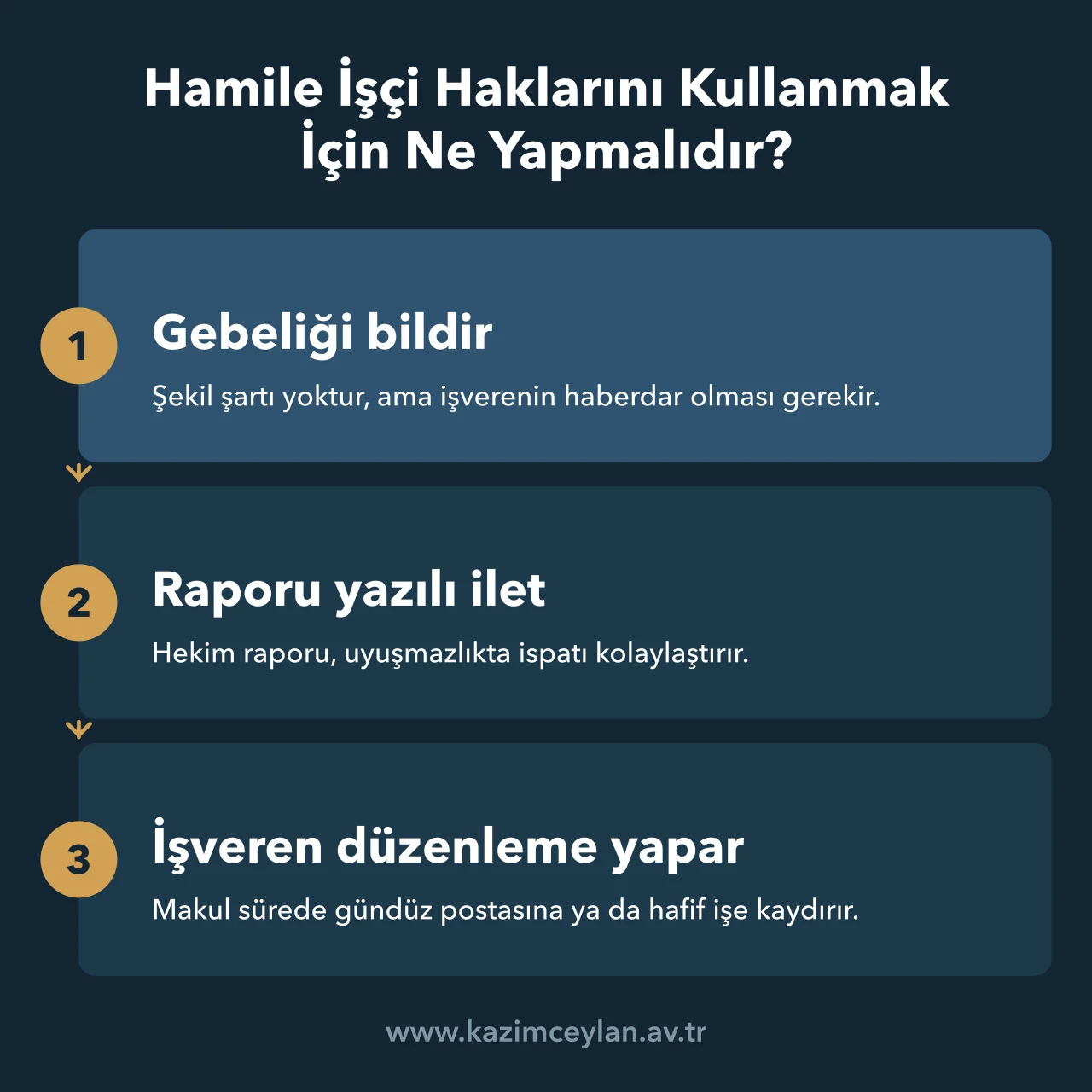 Hamile İşçi Haklarını Kullanmak İçin Ne Yapmalıdır Hamile işçinin koruyucu haklardan yararlanmak için izleyeceği adımlar