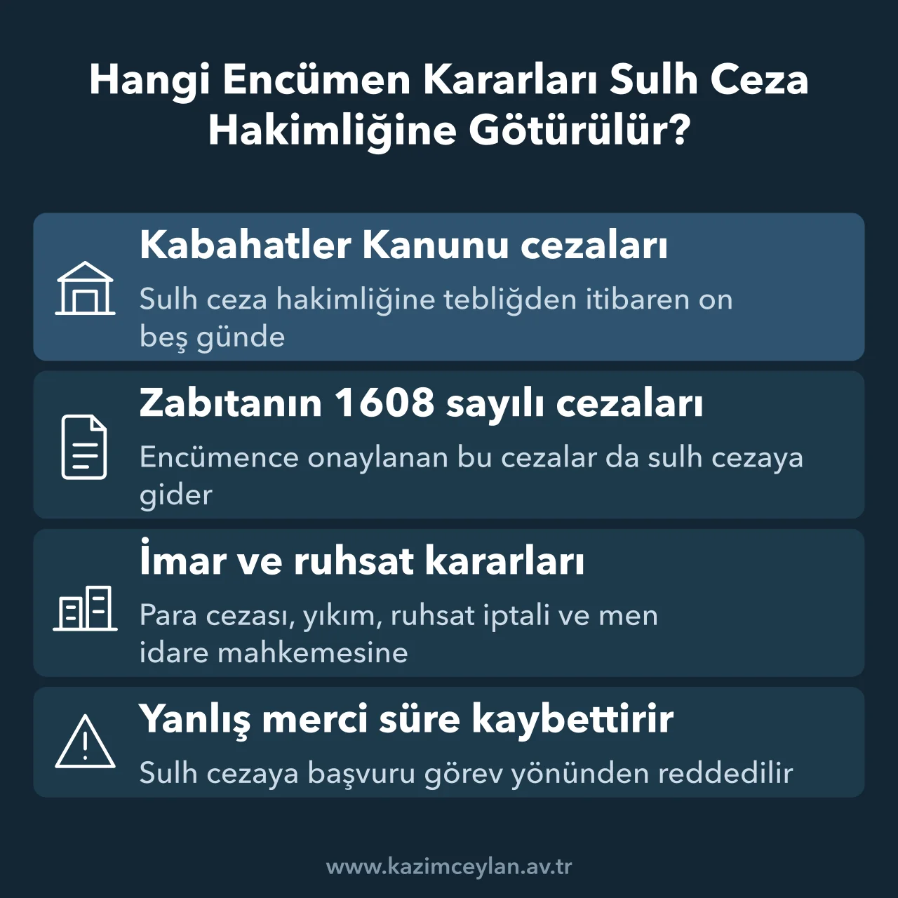 Hangi Encümen Kararları Sulh Ceza Hakimliğine Götürülür Karar dayanağına göre sulh ceza hakimliği ile idare mahkemesi ayrımını gösteren şema