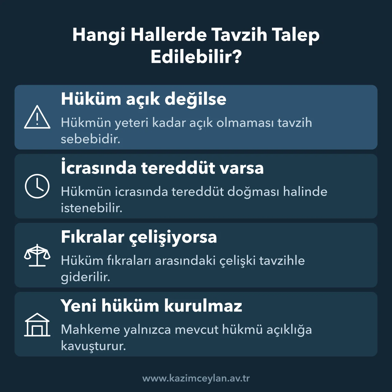 Tavzih talebine konu olabilen üç hali ve mahkemenin yetki sınırını gösteren şema