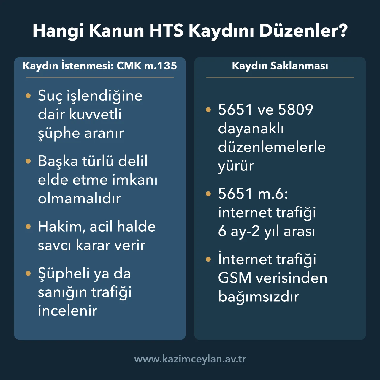 Hangi Kanun HTS Kaydını Düzenler HTS kaydının CMK 135 ile istenme şartlarını ve saklama dayanağını karşılaştıran şema