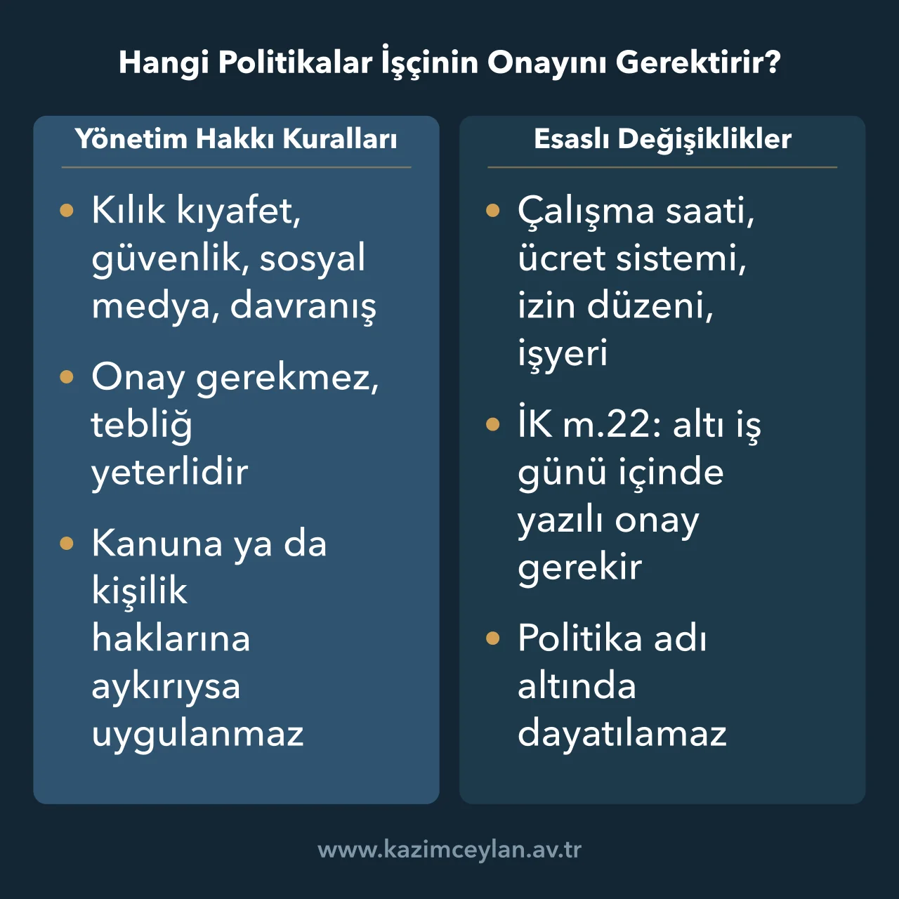 Hangi Politikalar İşçinin Onayını Gerektirir Yalnızca tebliğ edilen kurallar ile işçi onayı gereken esaslı değişiklikleri ayıran şema