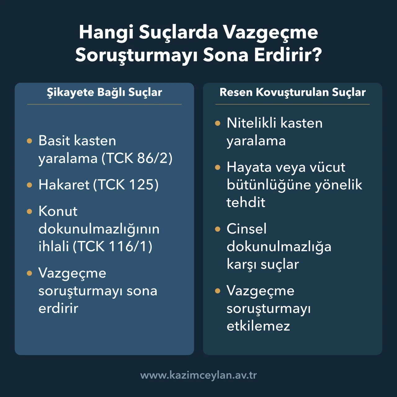 Hangi Suçlarda Vazgeçme Soruşturmayı Sona Erdirir Şikayete bağlı suçlar ile resen kovuşturulan suçlarda vazgeçmenin etkisini ayıran şema