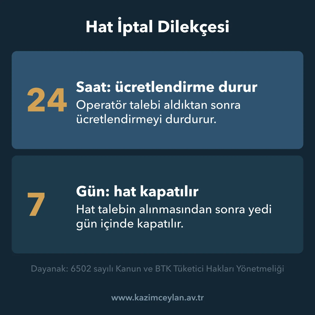 Hat İptal Dilekçesi Operatörün iptal talebinden sonra ücretlendirmeyi durdurma ve hattı kapatma süreleri