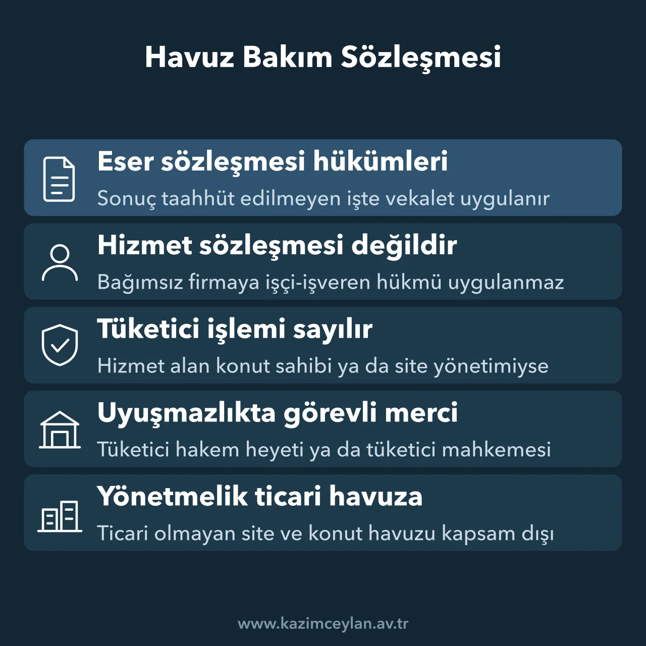Havuz bakımına uygulanan eser, vekalet, tüketici ve yönetmelik kurallarını özetleyen şema