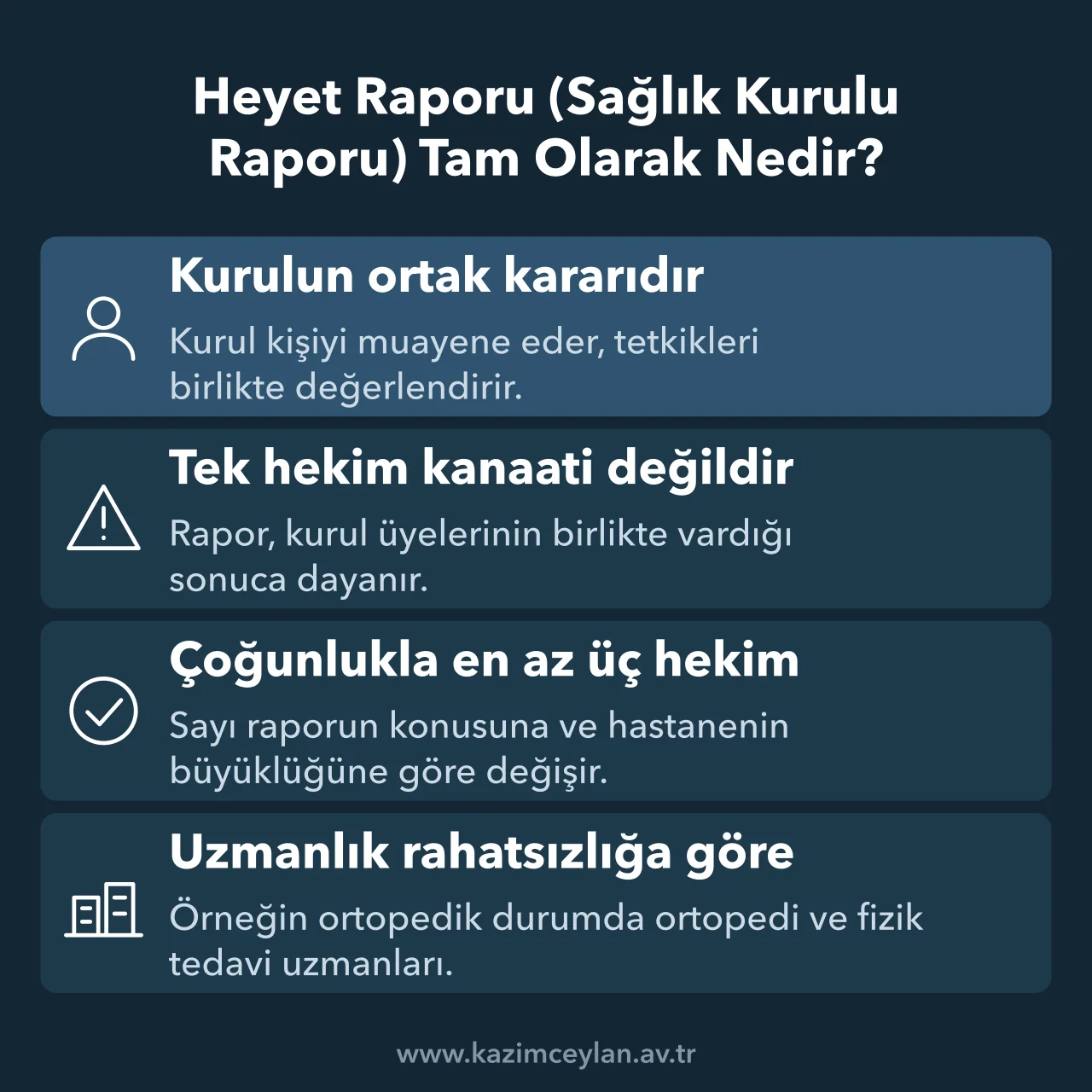 Heyet Raporu Sağlık Kurulu Raporu Tam Olarak Nedir Sağlık kurulu raporunun kurul yapısını ve tek hekim raporundan farkını özetleyen kart