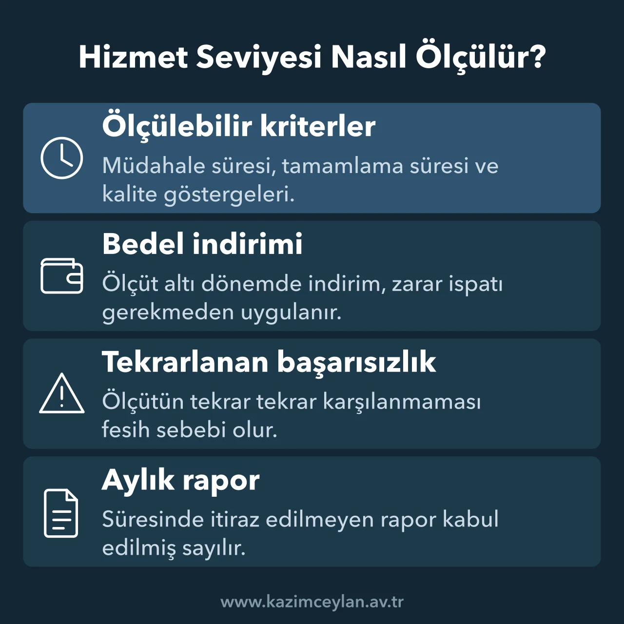 Hizmet seviyesi ölçütlerini, bedel indirimini ve aylık rapor mekanizmasını gösteren şema